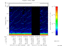 T2015194_23_75KHZ_WBB thumbnail Spectrogram