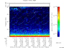 T2015197_11_75KHZ_WBB thumbnail Spectrogram