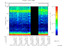 T2015197_17_75KHZ_WBB thumbnail Spectrogram