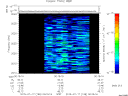 T2015198_00_2025KHZ_WBB thumbnail Spectrogram