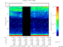 T2015198_13_75KHZ_WBB thumbnail Spectrogram