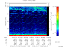 T2015198_16_75KHZ_WBB thumbnail Spectrogram