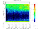 T2015199_13_75KHZ_WBB thumbnail Spectrogram