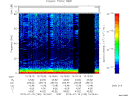 T2015199_16_75KHZ_WBB thumbnail Spectrogram