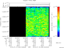 T2015200_00_10025KHZ_WBB thumbnail Spectrogram