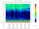 T2015200_07_75KHZ_WBB thumbnail Spectrogram