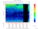 T2015200_16_75KHZ_WBB thumbnail Spectrogram