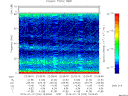T2015200_22_75KHZ_WBB thumbnail Spectrogram
