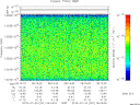 T2015201_06_10025KHZ_WBB thumbnail Spectrogram