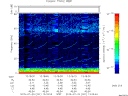 T2015201_13_75KHZ_WBB thumbnail Spectrogram