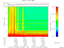 T2015205_13_10KHZ_WBB thumbnail Spectrogram