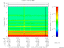 T2015205_23_10KHZ_WBB thumbnail Spectrogram