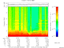 T2015206_23_10KHZ_WBB thumbnail Spectrogram