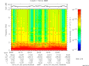 T2015207_05_10KHZ_WBB thumbnail Spectrogram