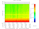 T2015207_09_10KHZ_WBB thumbnail Spectrogram