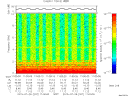 T2015207_11_10KHZ_WBB thumbnail Spectrogram