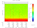 T2015207_16_10KHZ_WBB thumbnail Spectrogram
