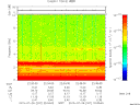 T2015207_22_10KHZ_WBB thumbnail Spectrogram