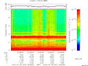 T2015207_23_10KHZ_WBB thumbnail Spectrogram