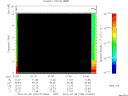 T2015209_01_10KHZ_WBB thumbnail Spectrogram