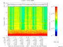 T2015209_07_10KHZ_WBB thumbnail Spectrogram