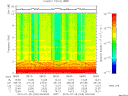 T2015209_08_10KHZ_WBB thumbnail Spectrogram