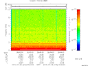 T2015210_05_10KHZ_WBB thumbnail Spectrogram