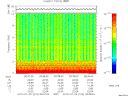 T2015210_09_10KHZ_WBB thumbnail Spectrogram
