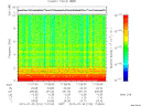 T2015210_17_10KHZ_WBB thumbnail Spectrogram