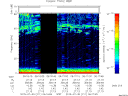 T2015211_06_75KHZ_WBB thumbnail Spectrogram