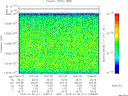 T2015211_15_10025KHZ_WBB thumbnail Spectrogram