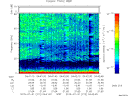 T2015212_04_75KHZ_WBB thumbnail Spectrogram
