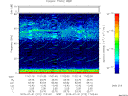 T2015212_17_75KHZ_WBB thumbnail Spectrogram