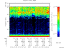 T2015212_23_75KHZ_WBB thumbnail Spectrogram