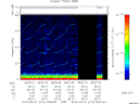 T2015213_08_75KHZ_WBB thumbnail Spectrogram