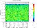 T2015213_15_10025KHZ_WBB thumbnail Spectrogram