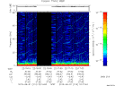 T2015213_22_75KHZ_WBB thumbnail Spectrogram