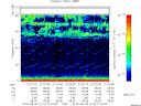 T2015214_01_75KHZ_WBB thumbnail Spectrogram