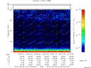T2015214_04_75KHZ_WBB thumbnail Spectrogram