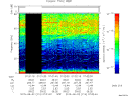 T2015214_07_75KHZ_WBB thumbnail Spectrogram