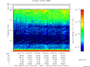T2015214_13_75KHZ_WBB thumbnail Spectrogram