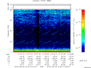 T2015216_01_75KHZ_WBB thumbnail Spectrogram
