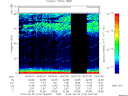 T2015216_04_75KHZ_WBB thumbnail Spectrogram