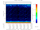 T2015216_07_75KHZ_WBB thumbnail Spectrogram