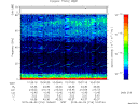 T2015216_10_75KHZ_WBB thumbnail Spectrogram