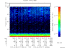 T2015217_08_75KHZ_WBB thumbnail Spectrogram