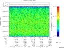 T2015219_06_10025KHZ_WBB thumbnail Spectrogram