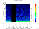 T2015221_12_75KHZ_WBB thumbnail Spectrogram