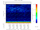 T2015221_18_75KHZ_WBB thumbnail Spectrogram