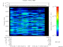 T2015223_04_2025KHZ_WBB thumbnail Spectrogram